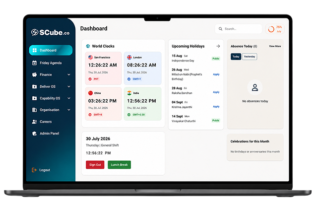 hrone dashboard img